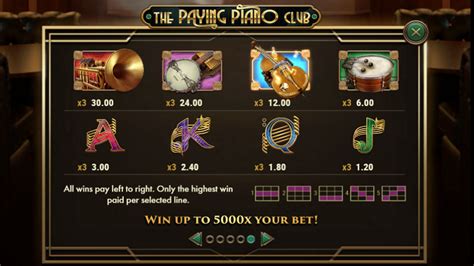 The Paying Piano Club Bwin